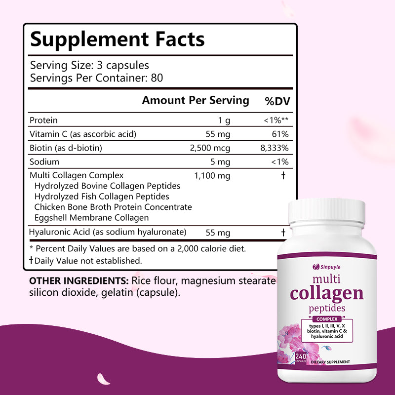 Multi Collagen Complex for Women, 90 Capsules Type I, II, III, V, X with Hyaluronic Acid, Biotin, & Vitamin C Hydrolyzed Protein Peptides Keto & Paleo Friendly