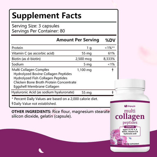 Multi Collagen Complex for Women, 90 Capsules Type I, II, III, V, X with Hyaluronic Acid, Biotin, & Vitamin C Hydrolyzed Protein Peptides Keto & Paleo Friendly